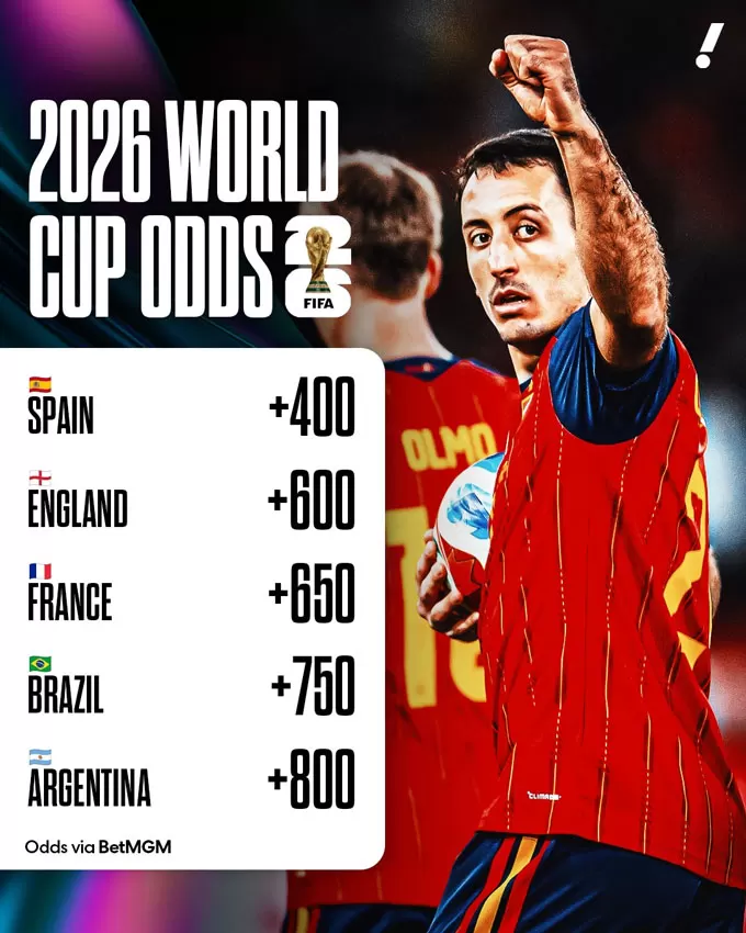 World Cup 2026 và những khoảnh khắc làm thay đổi lịch sử bóng đá